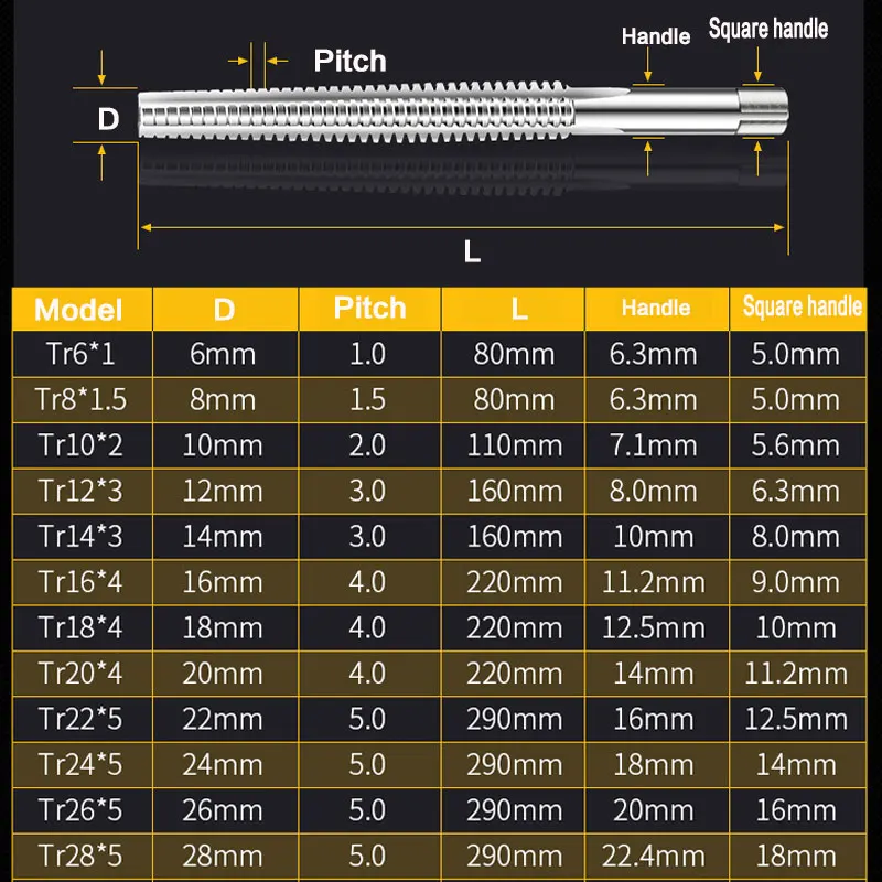 TR Tap Screw Thread Tap TR8/9/10/12/14/16/18/20/22/26 Left/Right Hand Trapezoidal Tap Machine Plug HSS Machine Threading Tools