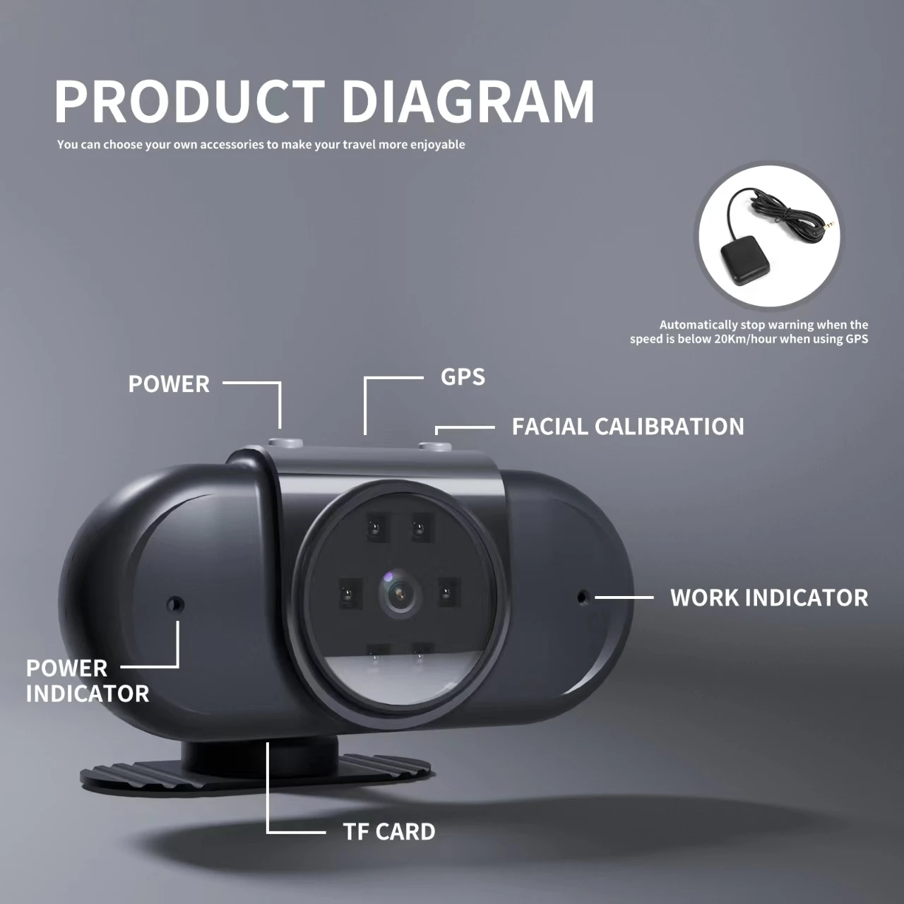 hot sale car Sleepy Reminder Preventing fatigued driving Camera With ADAS Intelligent facial recognition (GPS function optinal)