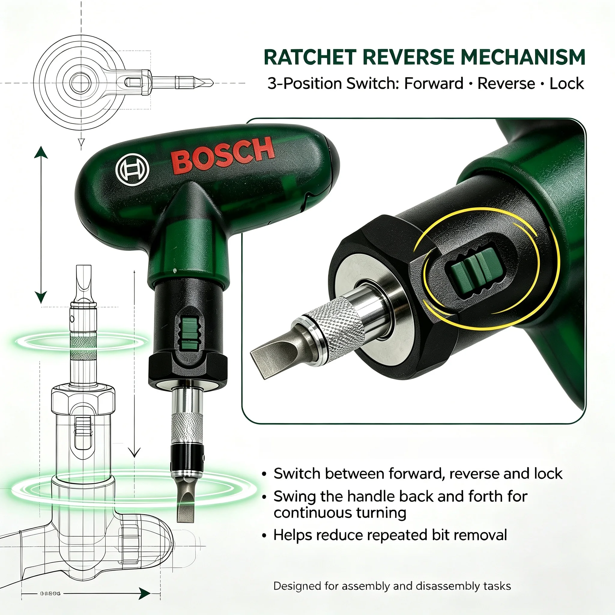 Bosch 10‑in‑1 Ratchet Screwdriver T‑Handle Multi Bits Set Portable Durable Hand Screwdriver for Household Maintenance