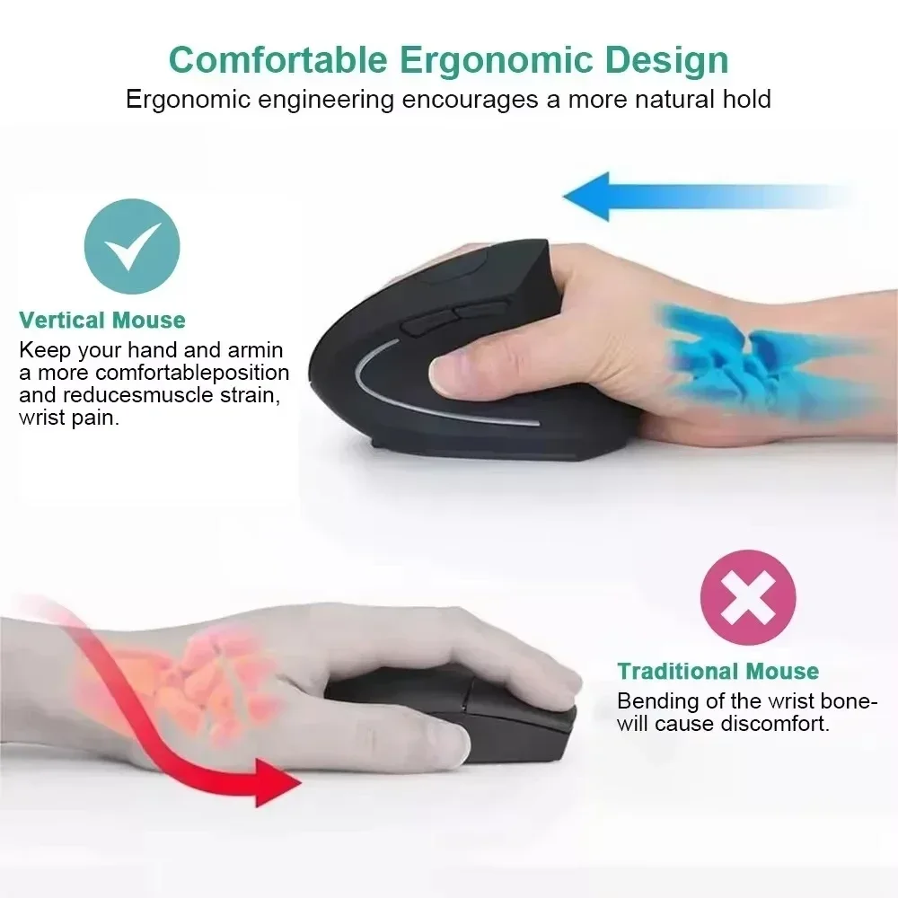 

Vertical Mouse Ergonomic 2.4GHz Wireless Optical Mice 3 Adjustable DPI 800/1200/1600 6 Buttons for Laptop PC Computer Desktop