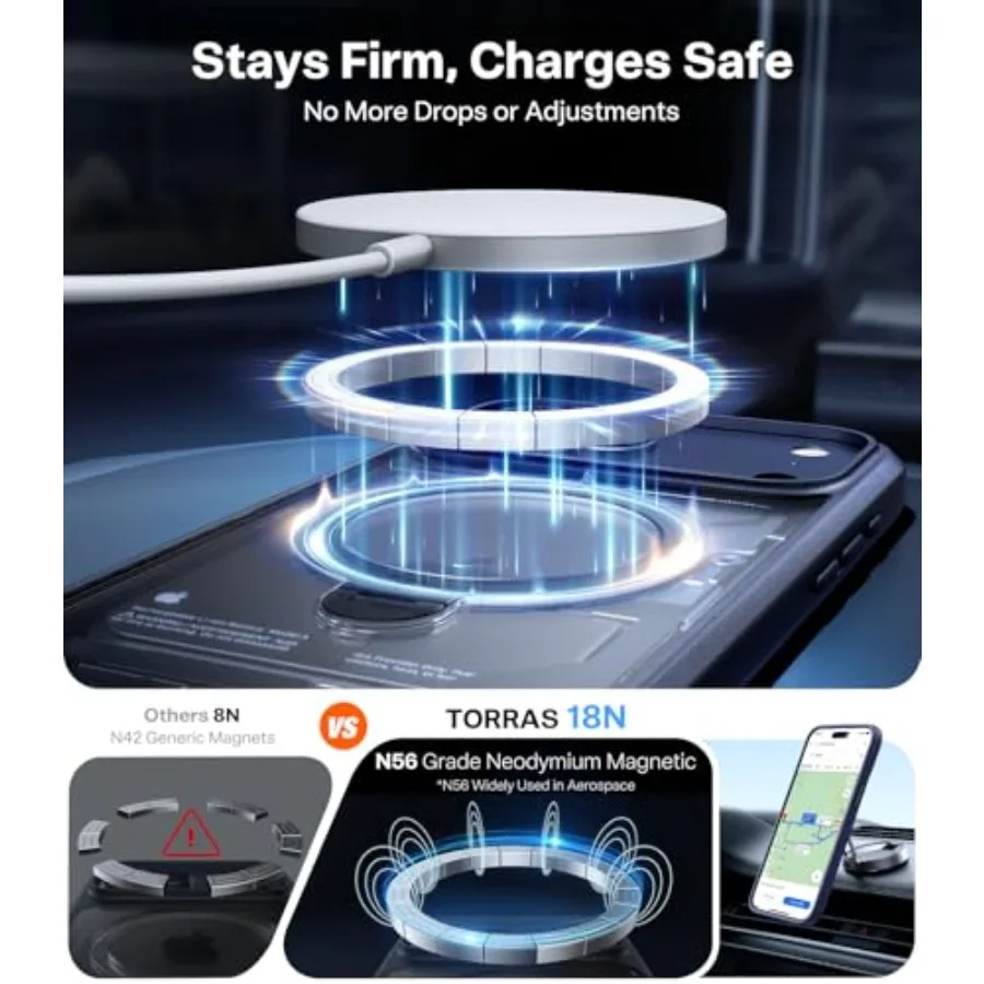 حافظة تحكم في الكاميرا بحامل مغناطيسي 360 باللون الأزرق العميق مع حماية عسكرية ضد الصدمات لهاتف iPhone 17 Pro Max متوافقة مع الذراع