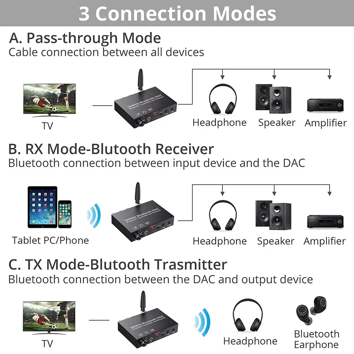 Thumbnail 4 - #90 Best Selling TV Receiver Boxes