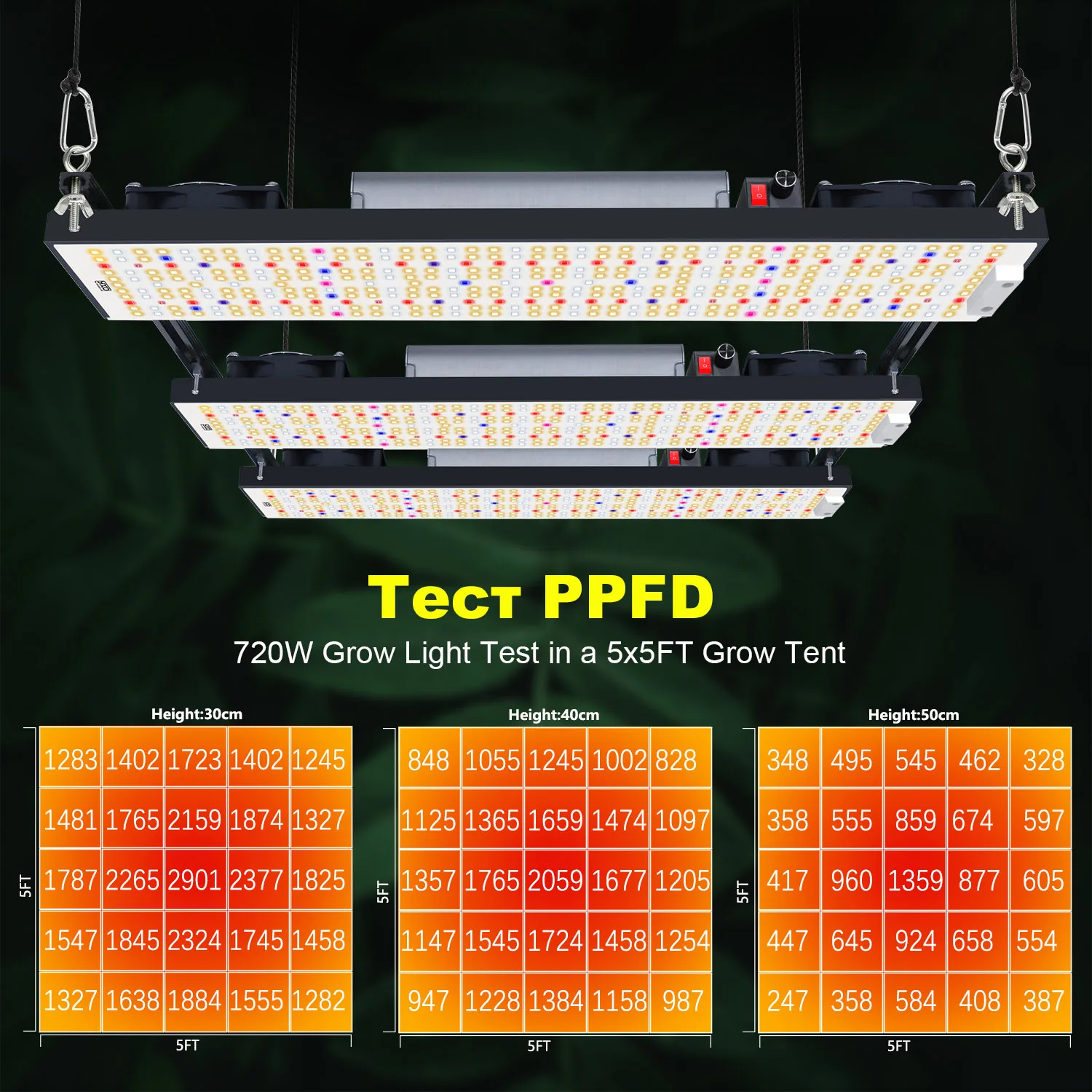 240W Vollspektrum LED-Wachstumslampe für Indoor-Gewächshäuser mit Vegetations- und Blütenmodi für Growzelte – Detail 6