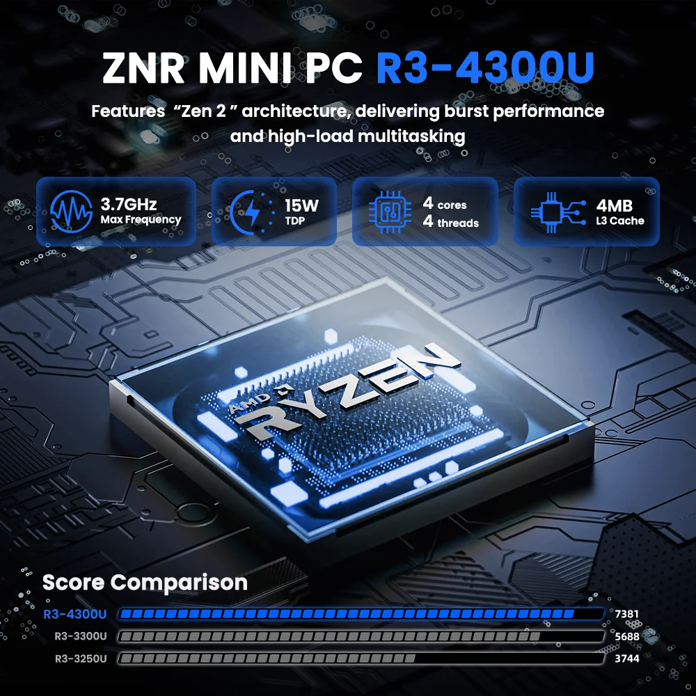 TexHoo Mini PC AMD R3-4300U 4-core 4-thread Computer 16GB DDR4 512G PCIe 3.0 SSD WiFi 6 BT5.2 Mini PC Desktop Computer 3 Display