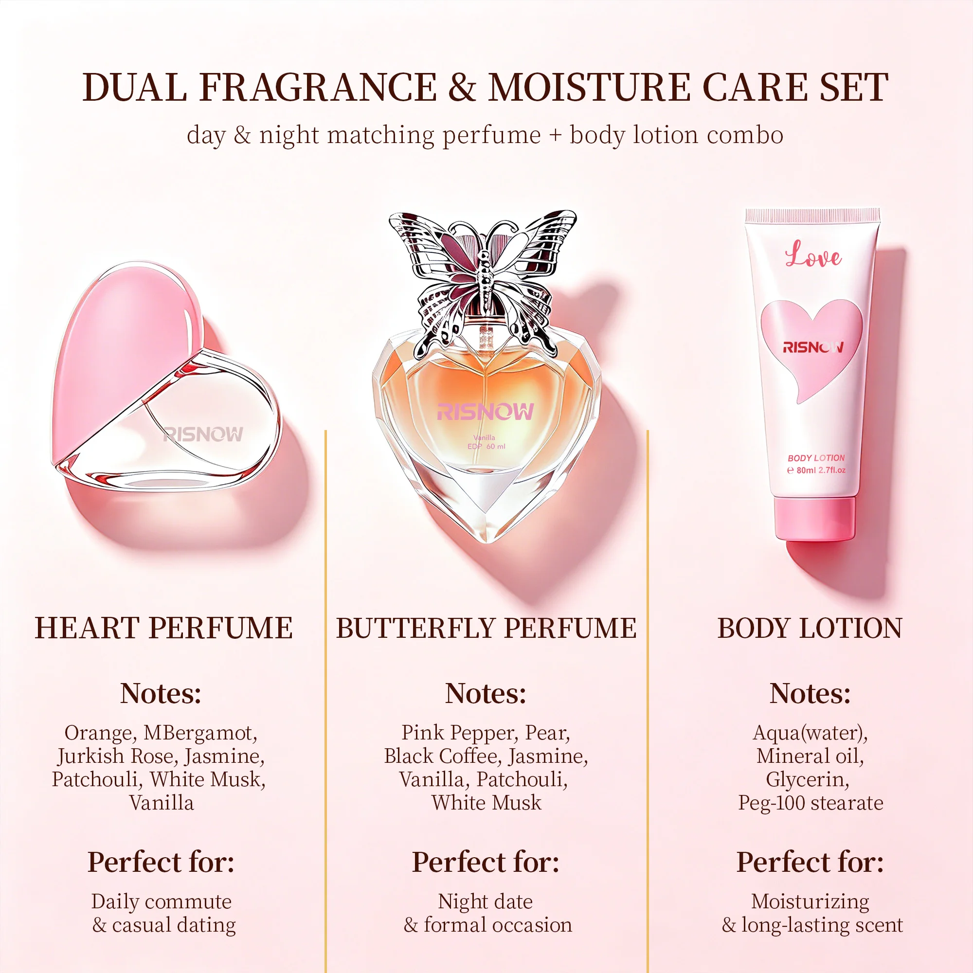 RISNOW Perfume Gift Set for Wo - Perfume Fragrance Body Lotion review and price