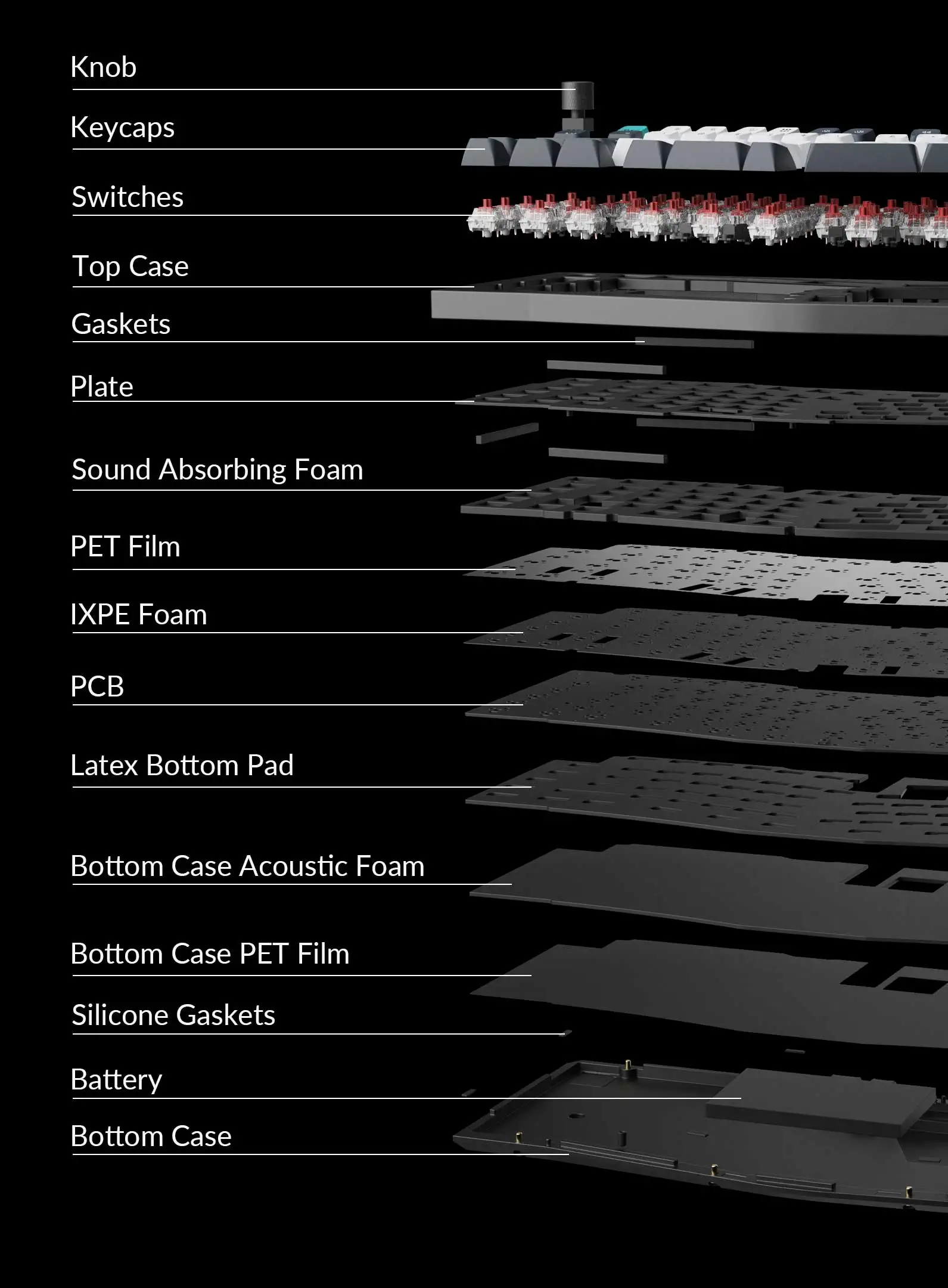 Imagem -06 - Keychron-teclado Mecânico Personalizado sem Fio Gateron Jupiter Switch Double-shot Ksa Pbt Keycaps Q10 Max Layout de Alice Via Via