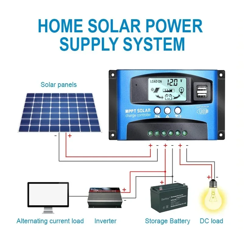 MPPT Solar Charge Controller PWM 100A 80A 60A 50A 40A 30A Photovoltaic Power Regulator Auto 12V/24V Dual USB LCD Load Discharger