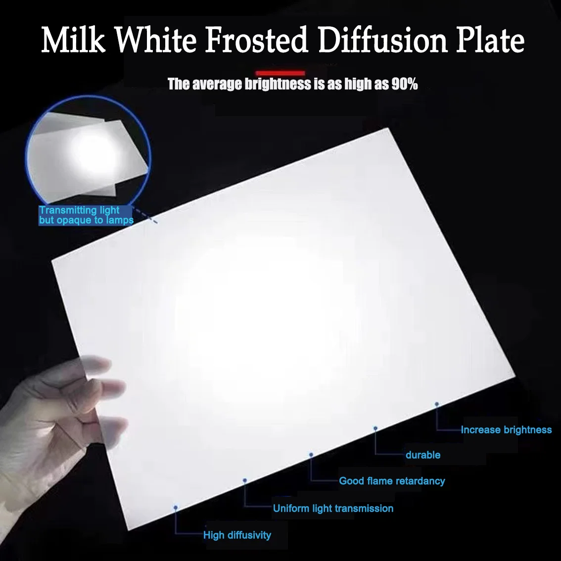 

Thick 1/1.5/2mm Milk White Frosted Diffusion Plate Size 210X297mm 300X300mm 400X400mm Led Lighting Board Frosted Lampshade Panel