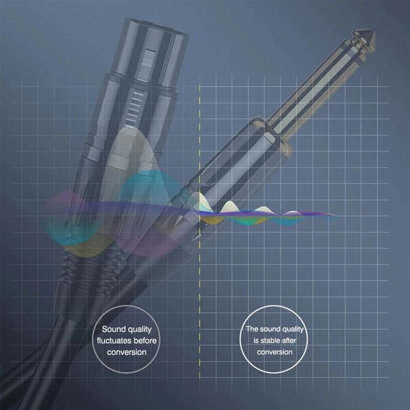 6.5mm do XLR żeński lub męski kabel do profesjonalnego nagrywania przedłużacz zbalansowany XLR mikser wzmacniacz mikrofon na żywo