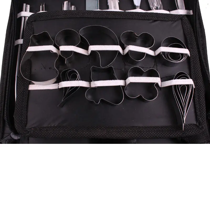 Рисунок 6 - Инструмент для резки овощей и фруктов