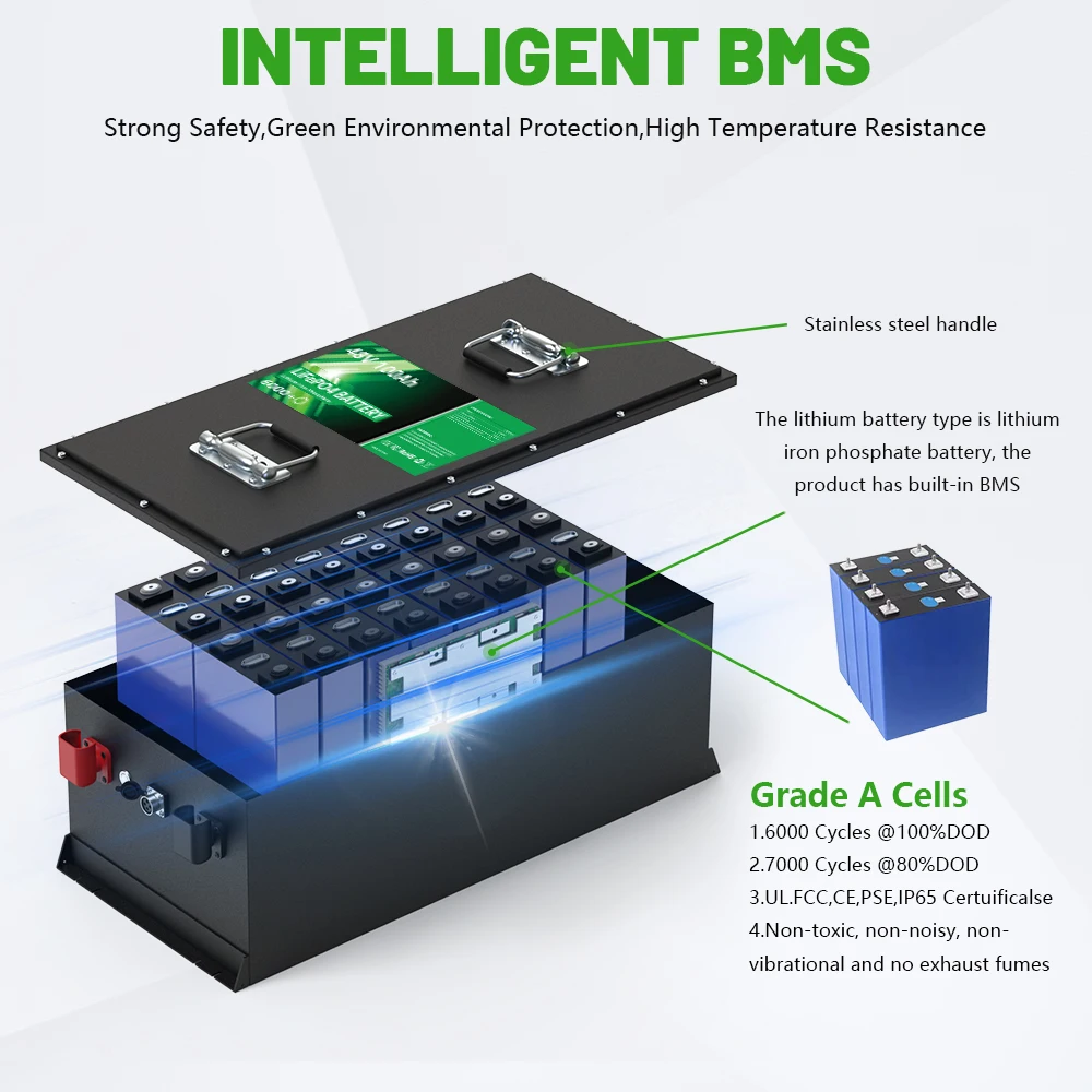 LiFePO4 48V 100Ah Golf Cart batteria al litio 51.2V 120Ah 150Ah 6000 + cicli 16S Smart Bluetooth 200A BMS Monitor EU US STOCK