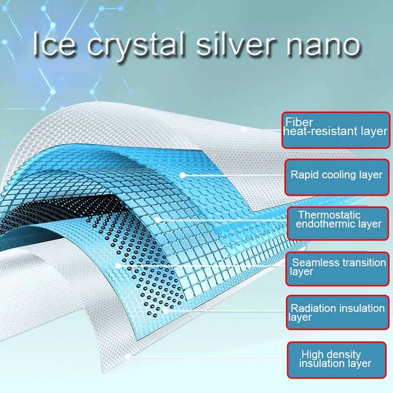 Pare-soleil de Toit en Verre pour VOYAH FREE EV PHEV 2022-2025, Isolation Thermique