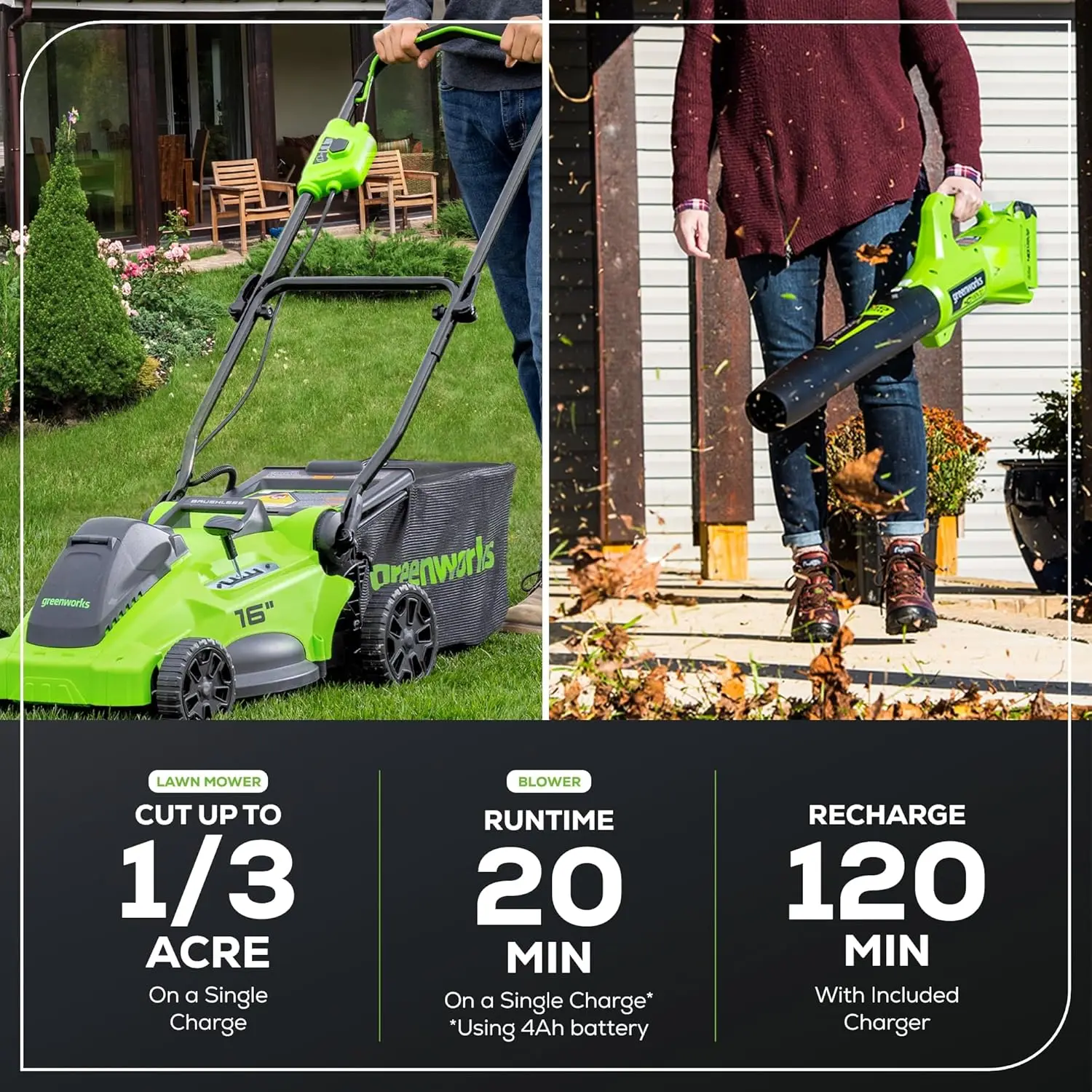 

40V 16" Brushless Cordless (Push) Lawn Mower + Blower (350 CFM), 4.0Ah Battery and Charger Included (75+ Compatible Tools)