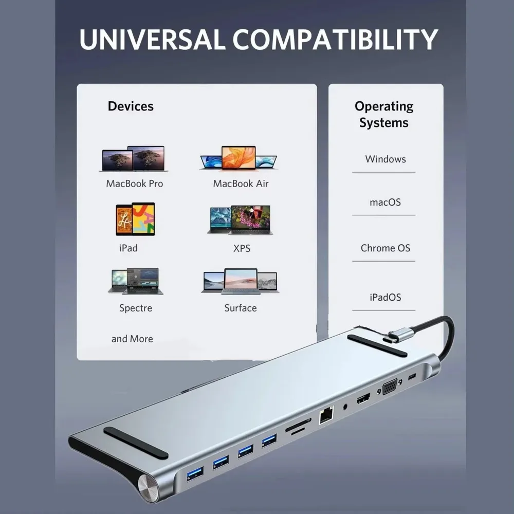11-In-1 USB C Docking Station 4K HDMI-compatible VGA Hub 100M RJ45 Ethernet USB3.0 SD TF Card Reader 100W PD Charging Adapter