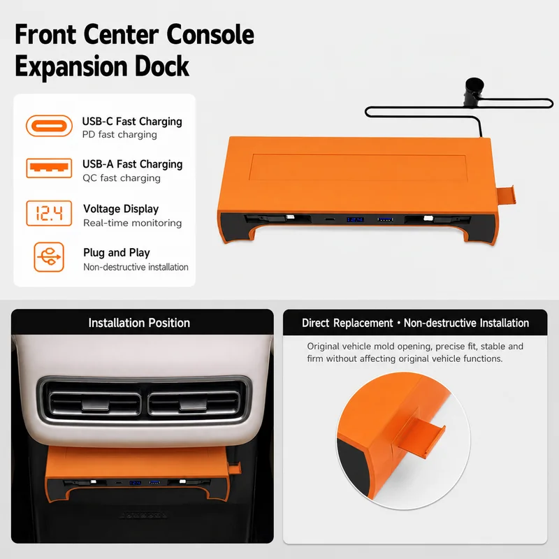 For Li L7 L8 L9 Center Console Expansion Dock Car Charger Panel USB C QC3.0 Dual+ Plug and Play Front Fast Charging