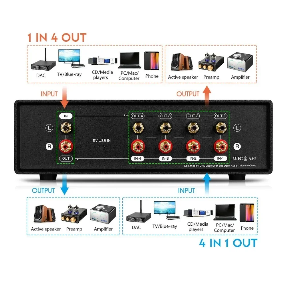Analog Dual VU Meter MIC+LINE Stereo Music Spectrum Display Sound Level Indicator 4-Port Audio Splitter Switcher Box