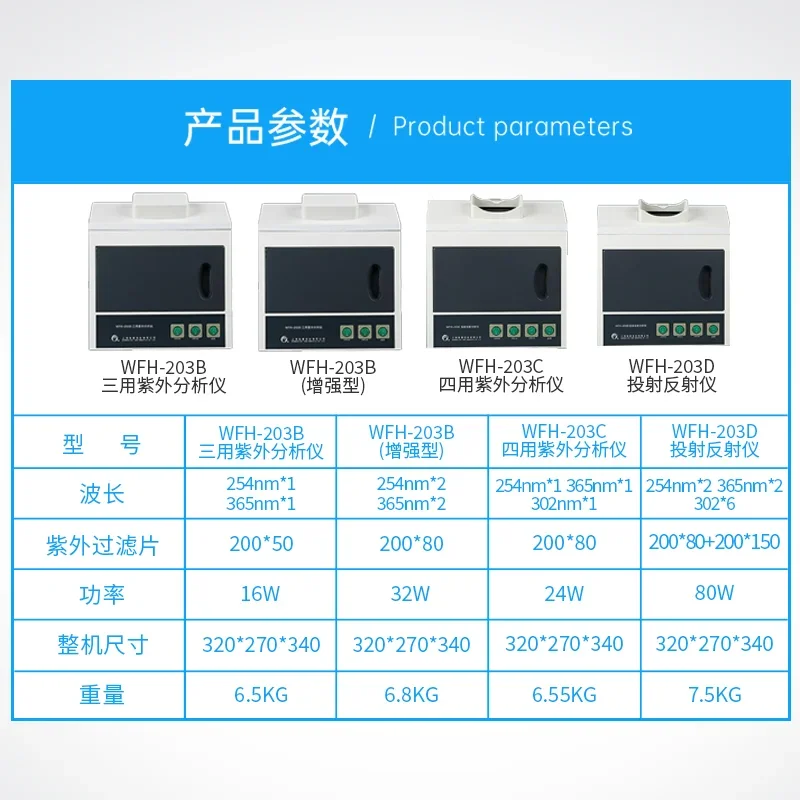 Laboratory dark box ultraviolet analysis three or four with biochemical thin layer transmission reflectometer fluorometer