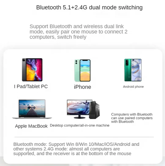 LUKBSPY ماوس بلوتوث لاسلكي للكمبيوتر صامت قابل لإعادة الشحن مناسب لجهاز Apple Xiaomi Huawei Tablet Notebook Dual Mode #4