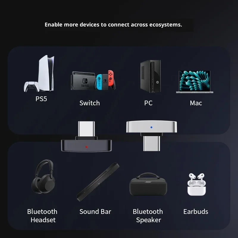 Questyle QCC Dongle Pro LDAC Bezstratny Transmiter Bluetooth 5.4 Obsługuje Snapdragon Sound z AptX w prezencie