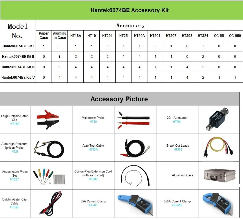 Hantek Automotive USB/PC Oscilloscope Hantek6074BE Kit I II III IV 4 Channel Oscilloscope Automotive USB Oscilloscope 70MHz 1GSa