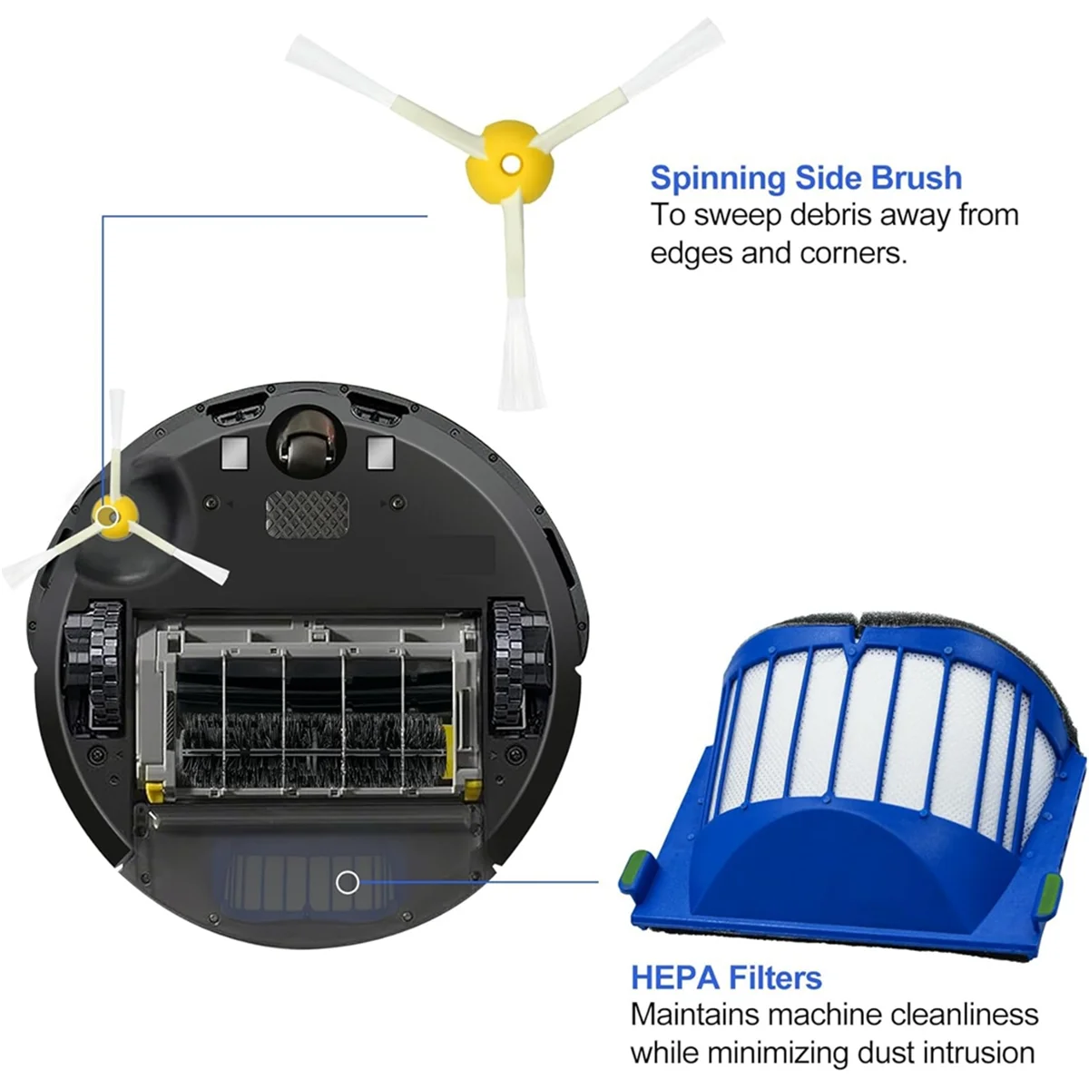 交換部品ロボット掃除機フィルターエッジスイープブラシ,600シリーズ,675, 690, 692, 694, 610, 670