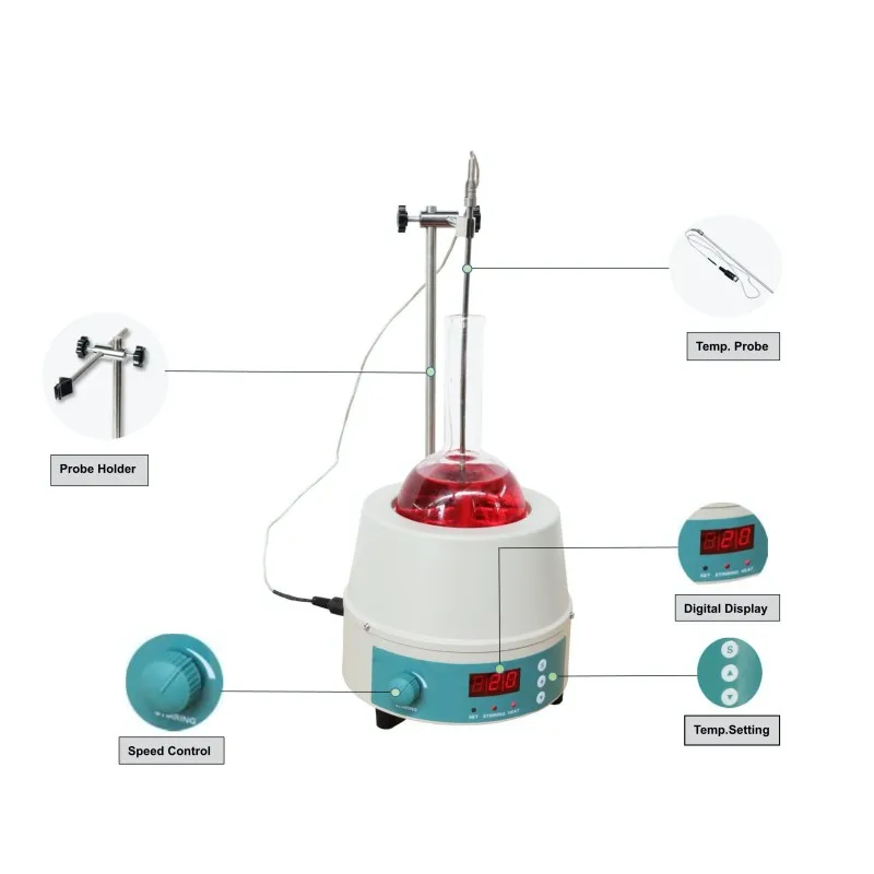 Imagem -02 - Agitador Magnético de Laboratório Escolar Display Digital Equipamento Manto de Aquecimento 50ml 100ml 250ml 500ml 1l 2l 98-iii-b