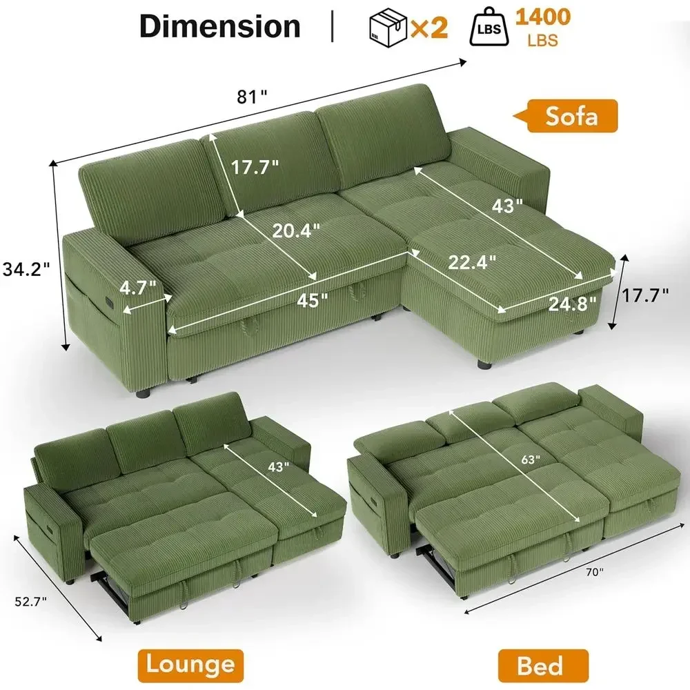 description