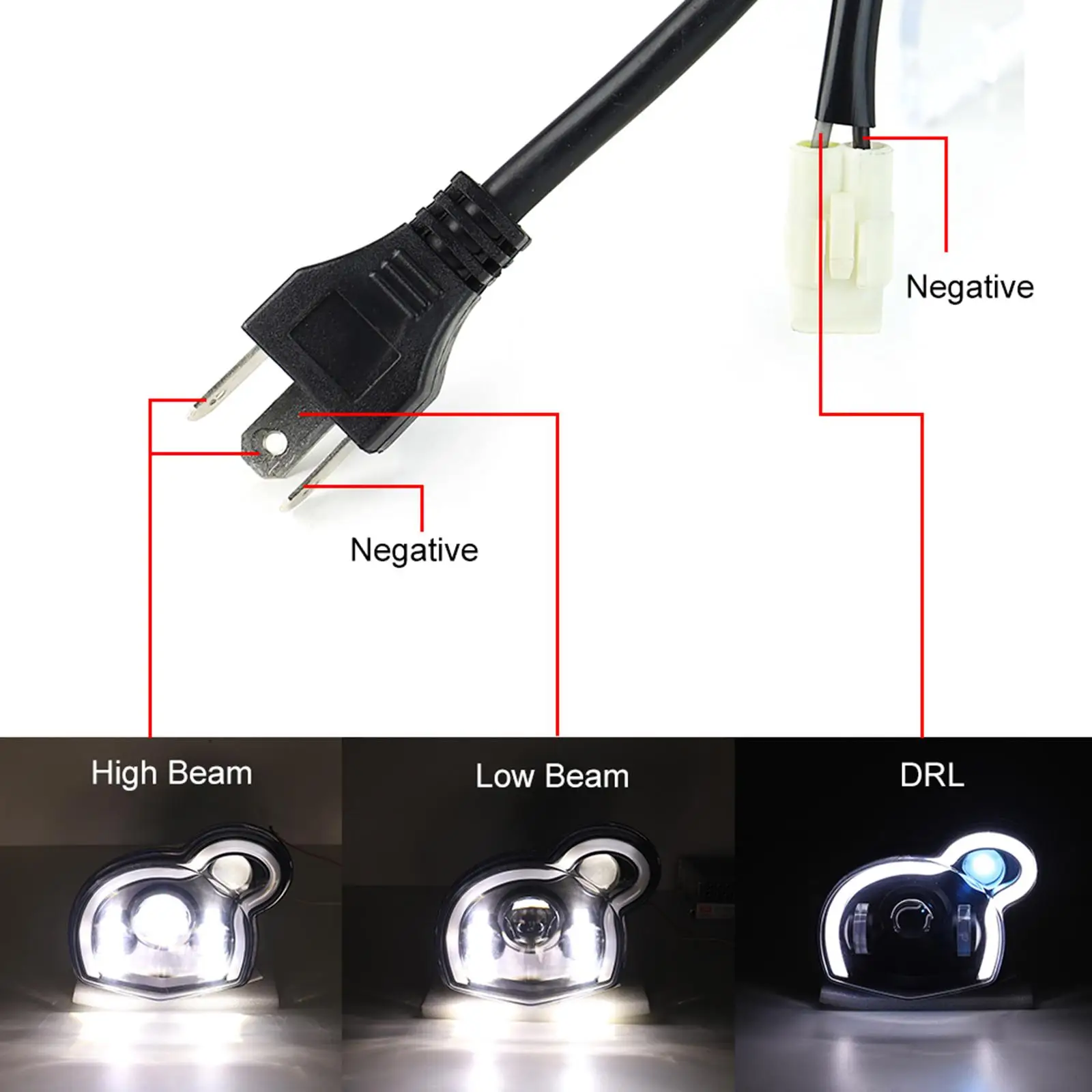 

LED Headlight Assembly High Light Low Beam LED ,Durable, Easy to Install 12V DC