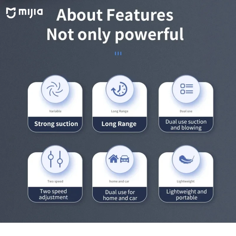 XIAOMI مكنسة كهربائية عنصر مرشح معدني صغير محمول للمنزل لاسلكي قوي مزيل الغبار التنظيف العميق سيارة فراغ جديد