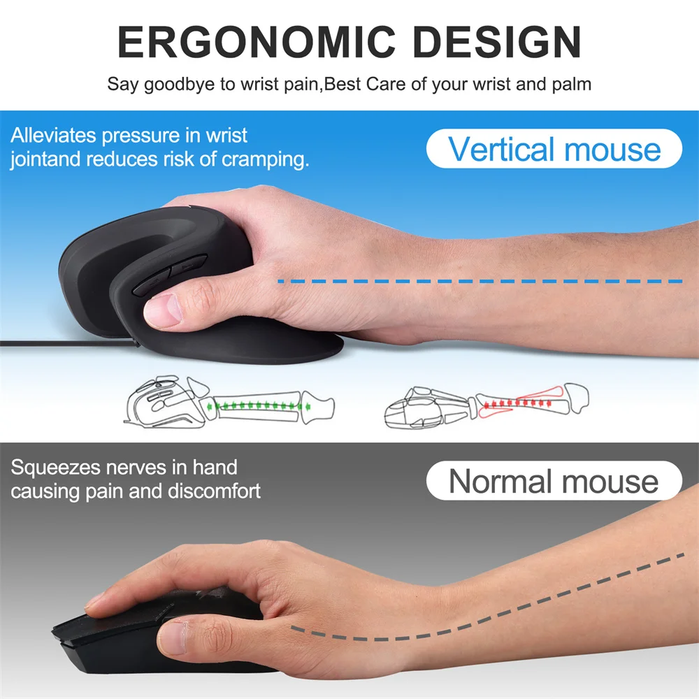 Ergonomiczna mysz Trwała zwiększa produktywność Ergonomiczna konstrukcja Zapobiegająca rękom myszy Łatwa w użyciu Zapobiegaj tunelu nadgarstka