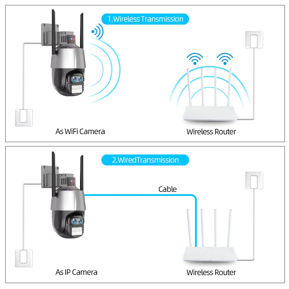 AHCVBIVN 4K 8MP Dual Lens Wifi IP Camera 8X Zoom Outdoor PTZ Camera Auto Tracking 4MP CCTV Surveillance Support XMEye iCsee