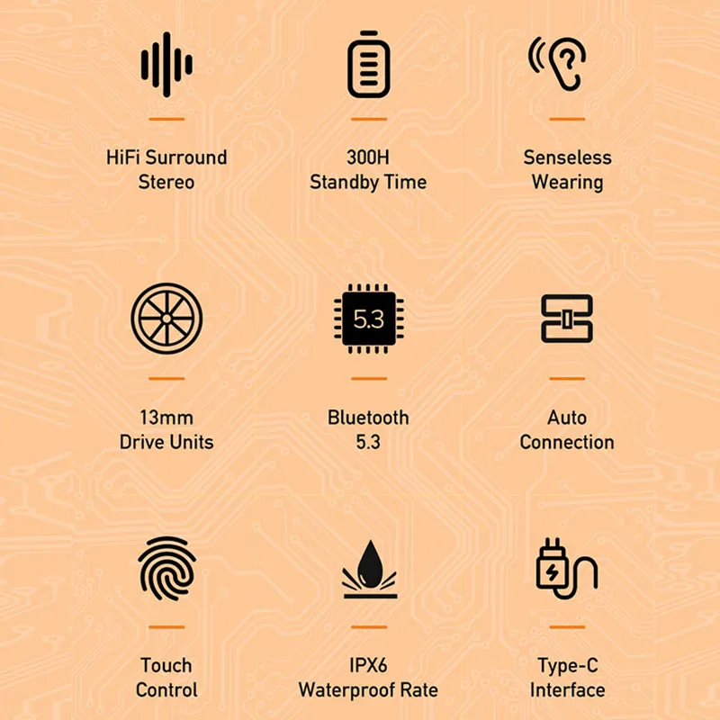 Huawei หูฟัง5.3บลูทูธไร้สายสำหรับเล่นเกม, หูฟังเล่นเกมในหูมีไฟ LED สำหรับเล่นเกมในหูต่ำมีโหมดคู่หูฟัง T58