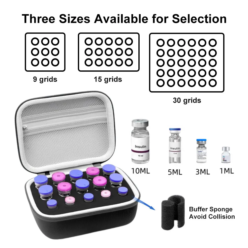 

Shockproof Insulin Vial & Pen Carrying Case, Protective Storage Box Organizer ,Diabetic Supplies Needles Holder with Mesh Pocket