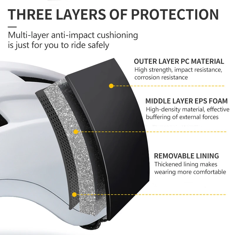 HONORTOUR Adult Bicycle Helmet LED Tail Light Lightweight Breathable All-in-one Outdoor Road Mountain Goggles Riding Helmet