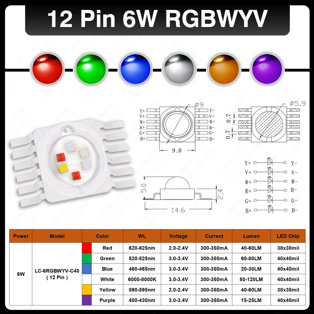 6W 12W 18W RGBWYV YVWRGB LED Stage Light 1W 3W Red Green Blue White Yellow Purple Chip COB 45mil All Color 12 Pin Lamp Beads