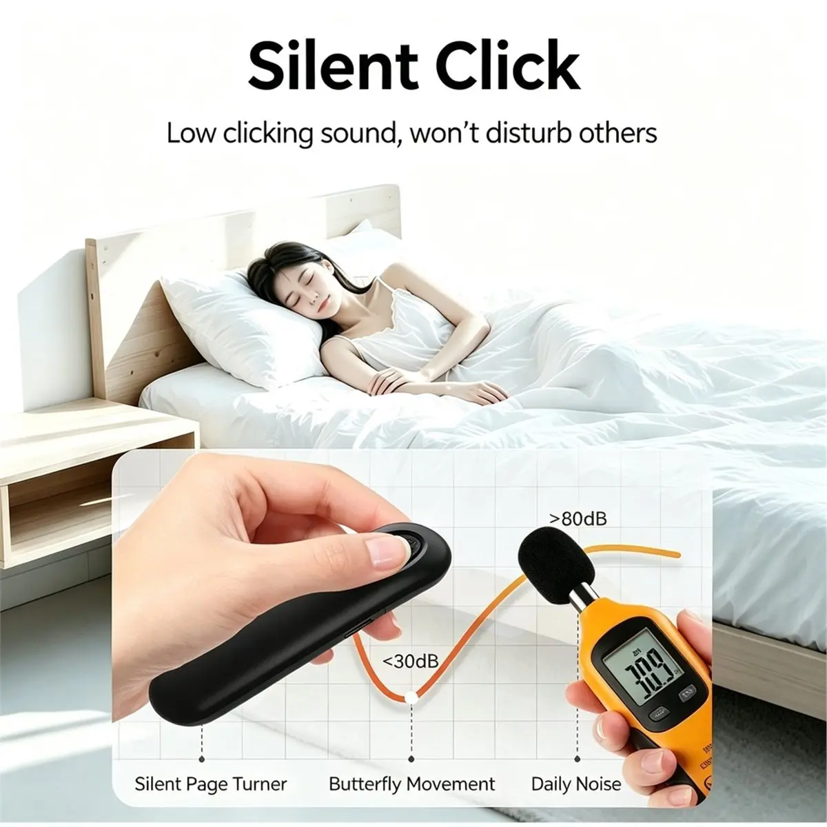 Clip-on Bluetooth Page Turner Wireless Remote Controller Auto-Pair E-Book Reading Artifact for E-Reader Phone Tablet