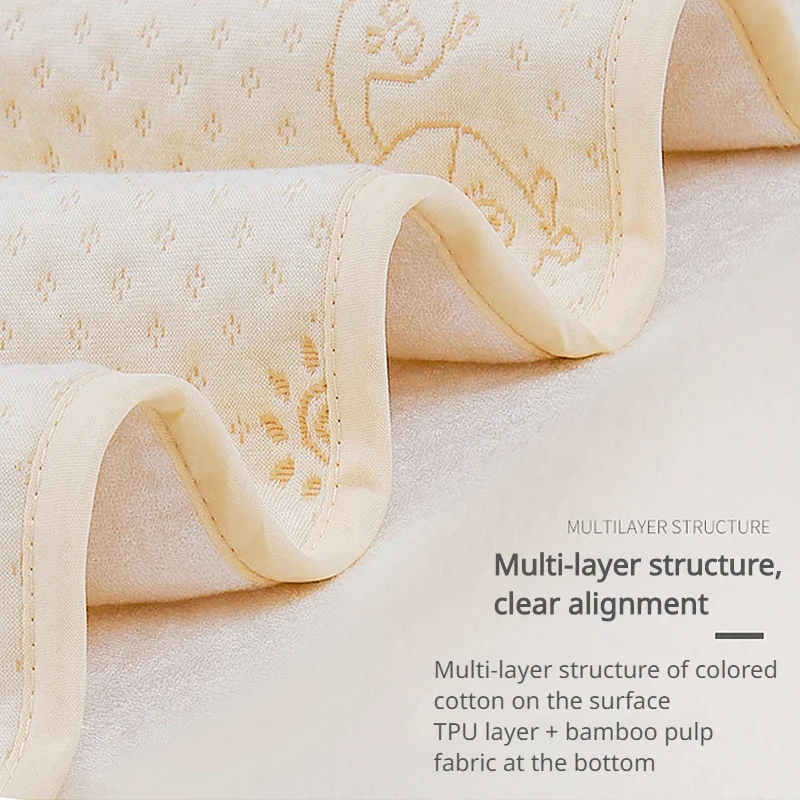 Baby Waterproof Changing Mats Reusable High Quality Baby Mattress Diaper for Newborn Maternity Care Stroller Crib Mattress 아기 매트