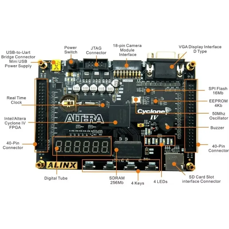 AeroPartsALINX AX4010: ALTERA Cyclone IV EP4CE10 Study Board Entry-Level (FPGA Board + USB Downloader)