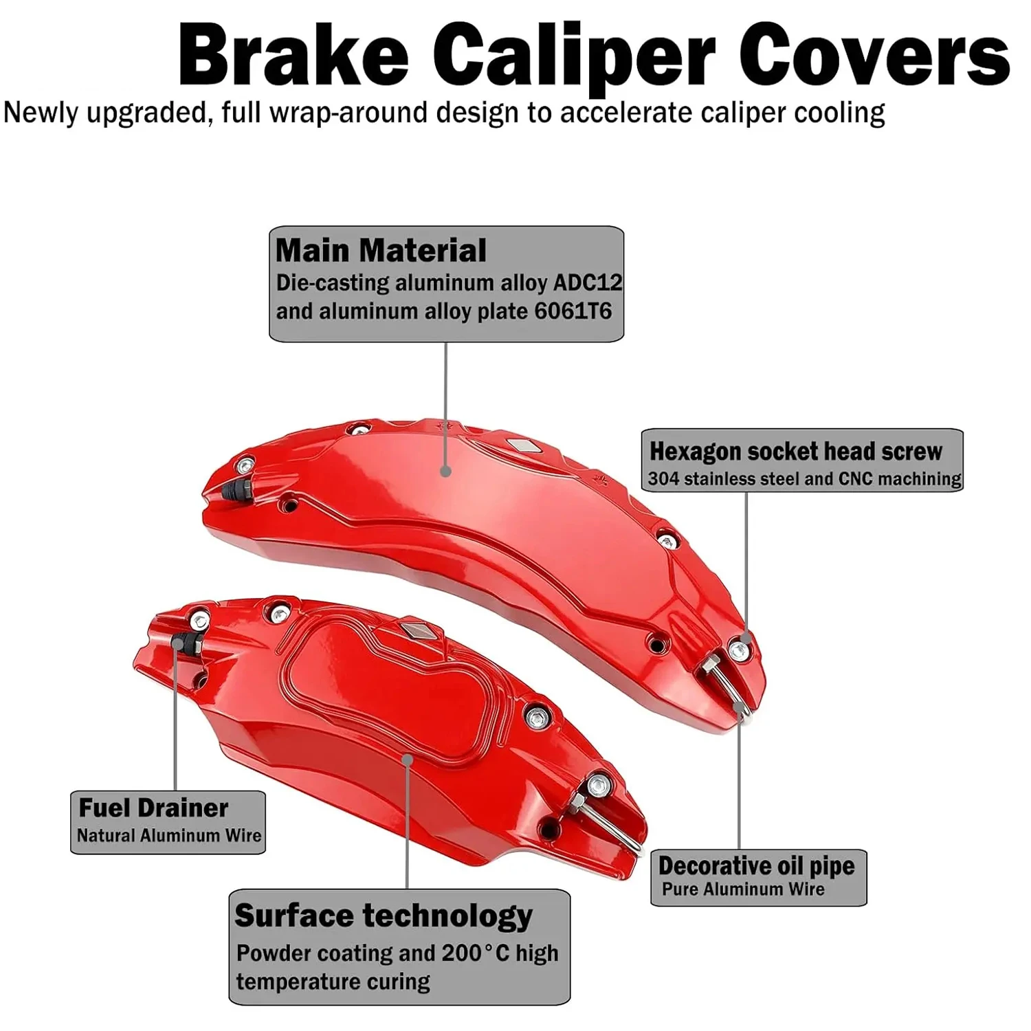 Brake Caliper Covers for Tesla Model Y 2020-2024 Accessories Wheel Hub Front Rear Set of 4 (not fit the 2024 Model Y RWD)