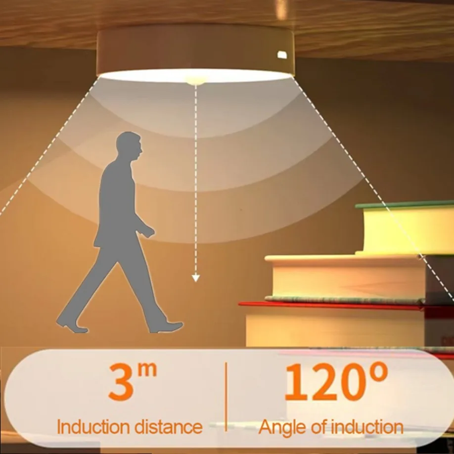 Luz Nocturna LED con Sensor de movimiento, lámpara de pared recargable por USB para escaleras, pasillo, armario