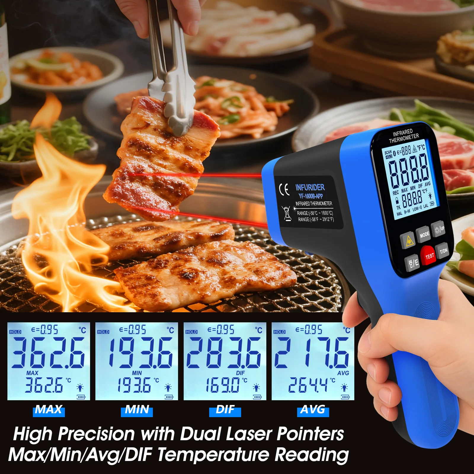 Thumbnail 3 - #81 Highest Rated Infrared Thermometers to Buy in 2026