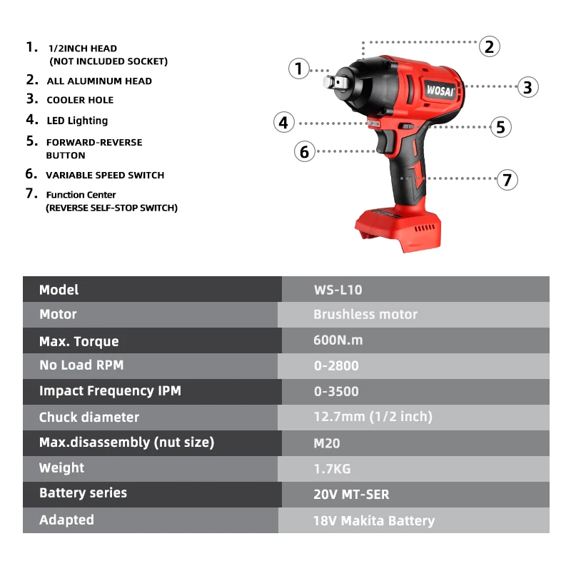 WOSAI 600N.M Brushless ประแจผลกระทบไฟฟ้าชาร์จ20V ไร้สายซ็อกเก็ตประแจใช้งานร่วมกับ18V Makita แบตเตอรี่ลิเธียม