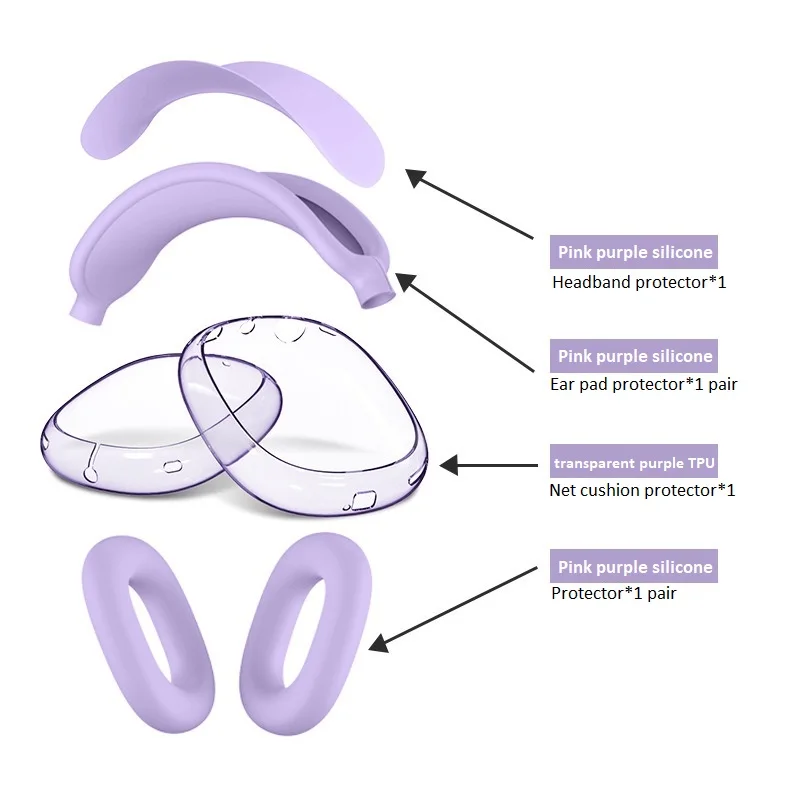 Transparante TPU driedelige set voor Airpods Max hoes accessoires hoofdtelefoon oorkussens krasbestendig gehoorapparaat hoes EJBHT07