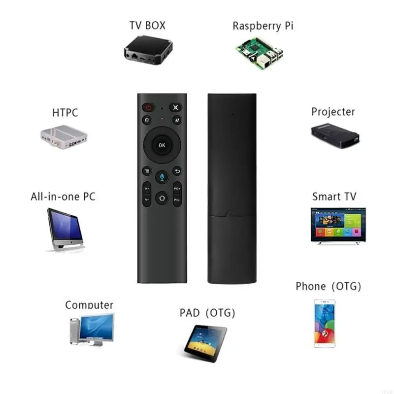 

2025 New 2.4G Wireless Air Mouse BT5.0 Voice Remote Control Microphone IR Learning 3-axis Gyroscope for Android 11 10 9
