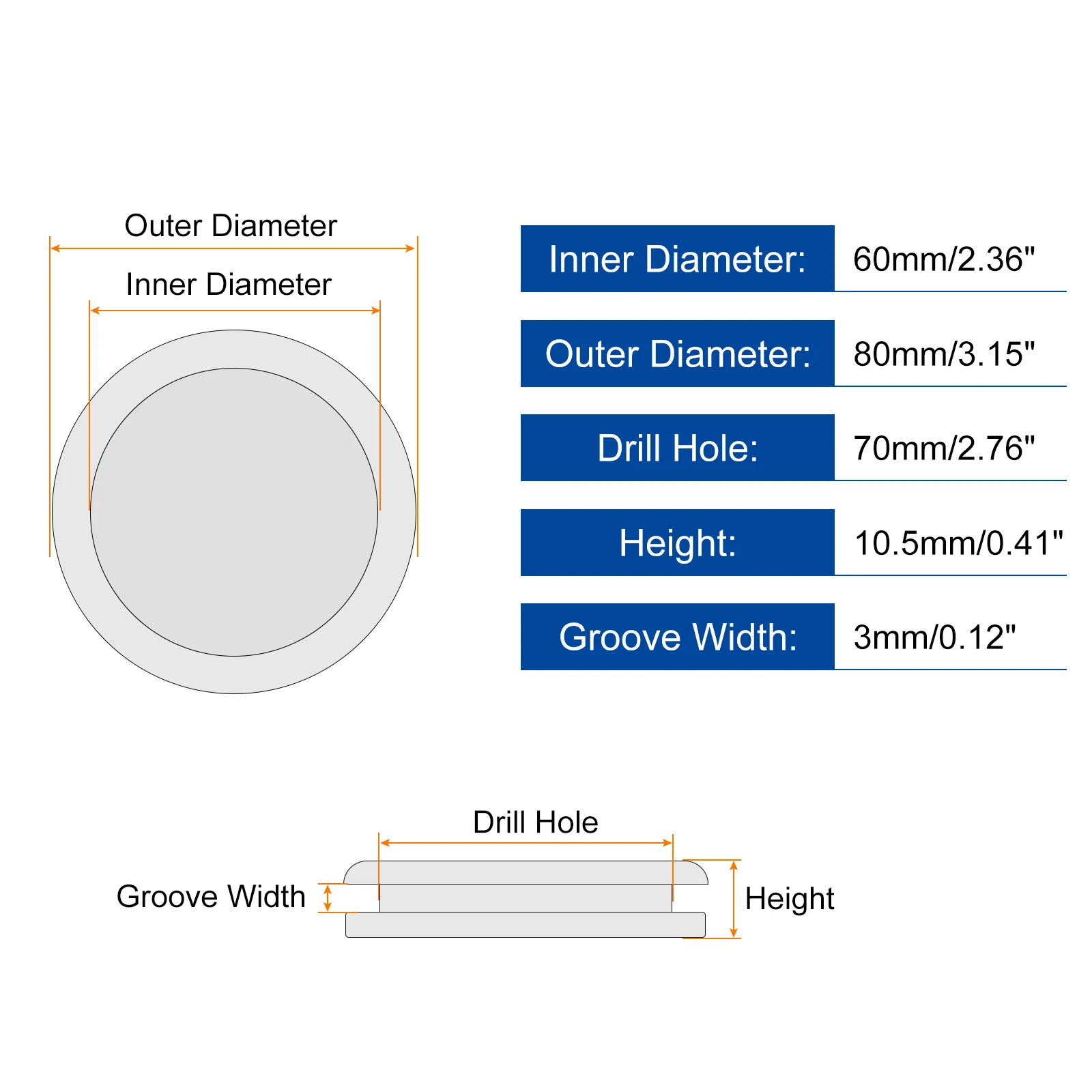 2-32Pcs Rubber Grommets Double Sided Hole Plugs Ring Gasket for Firewall Cable Wire Protecting 16-130mm Drill Hole 14-120mm ID