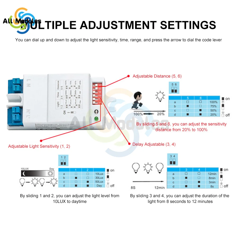 5.8G Microwave Radar Sensor Switch DIP AC 220-240V DIP Radar Sensor Module Motion Detector