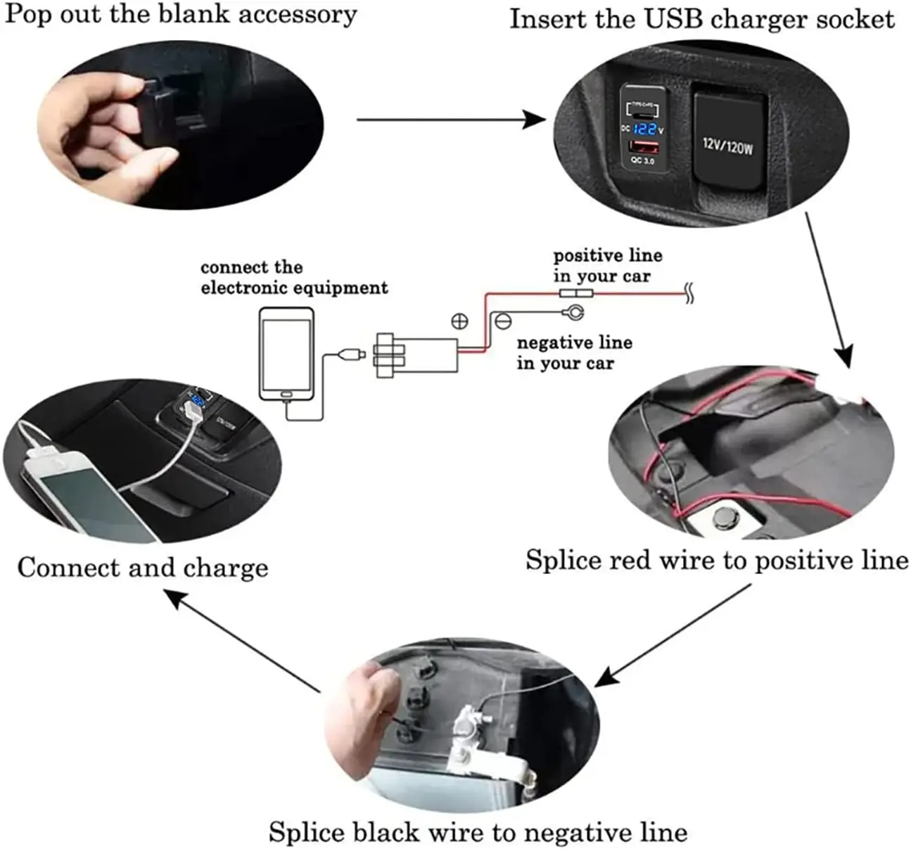 USB-Autoladegerät-Buchse, Schnellladung 3.0 und PD, USB-C-Port, Steckdosenadapter für 12 V/24 V Toyota-Fahrzeuge – Detail 7
