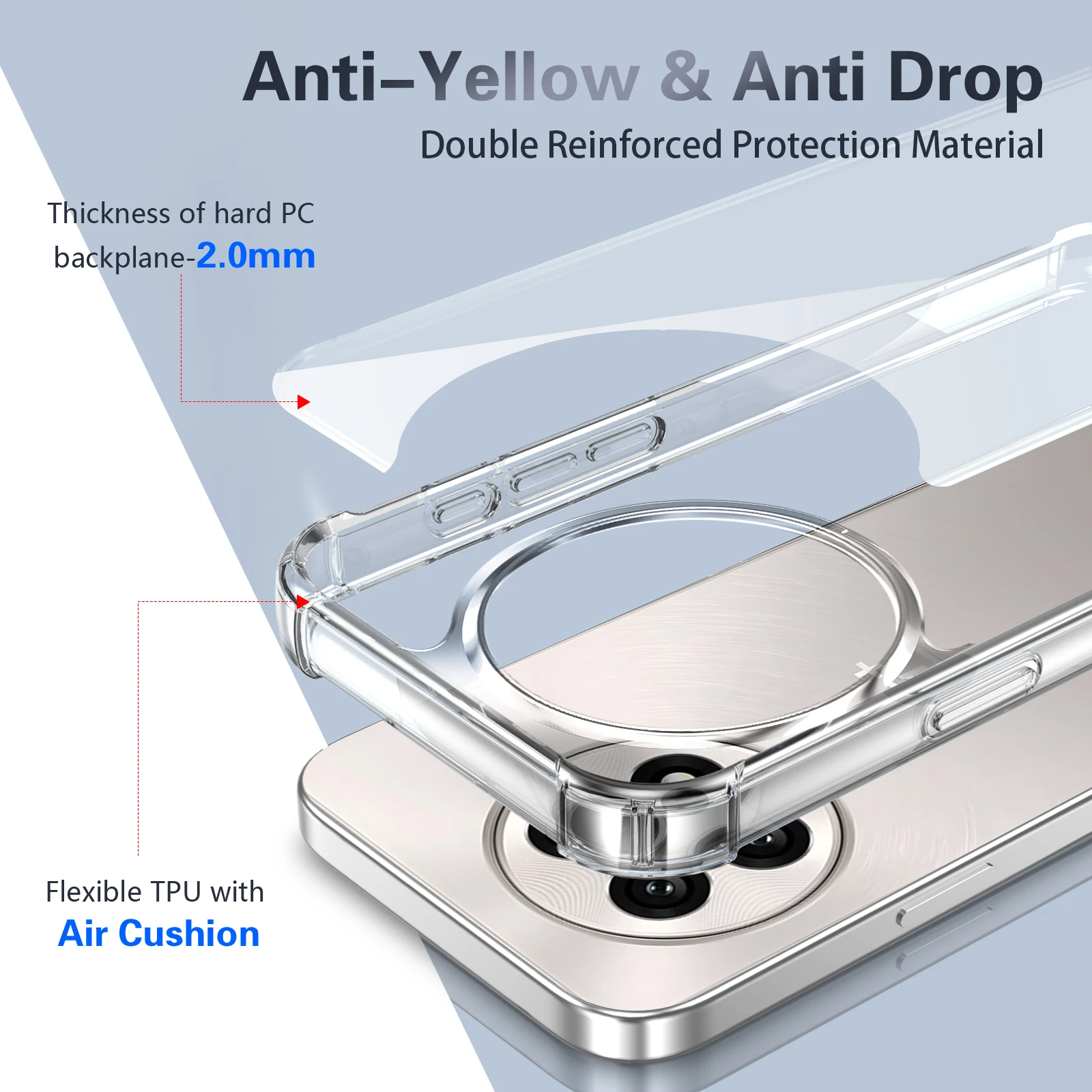 Para Oneplus 13 13R Funda nueva cubierta anticaída acrílica transparente anticaída de cuatro esquinas para Oneplus ACE5 Pro Funda a prueba de golpes