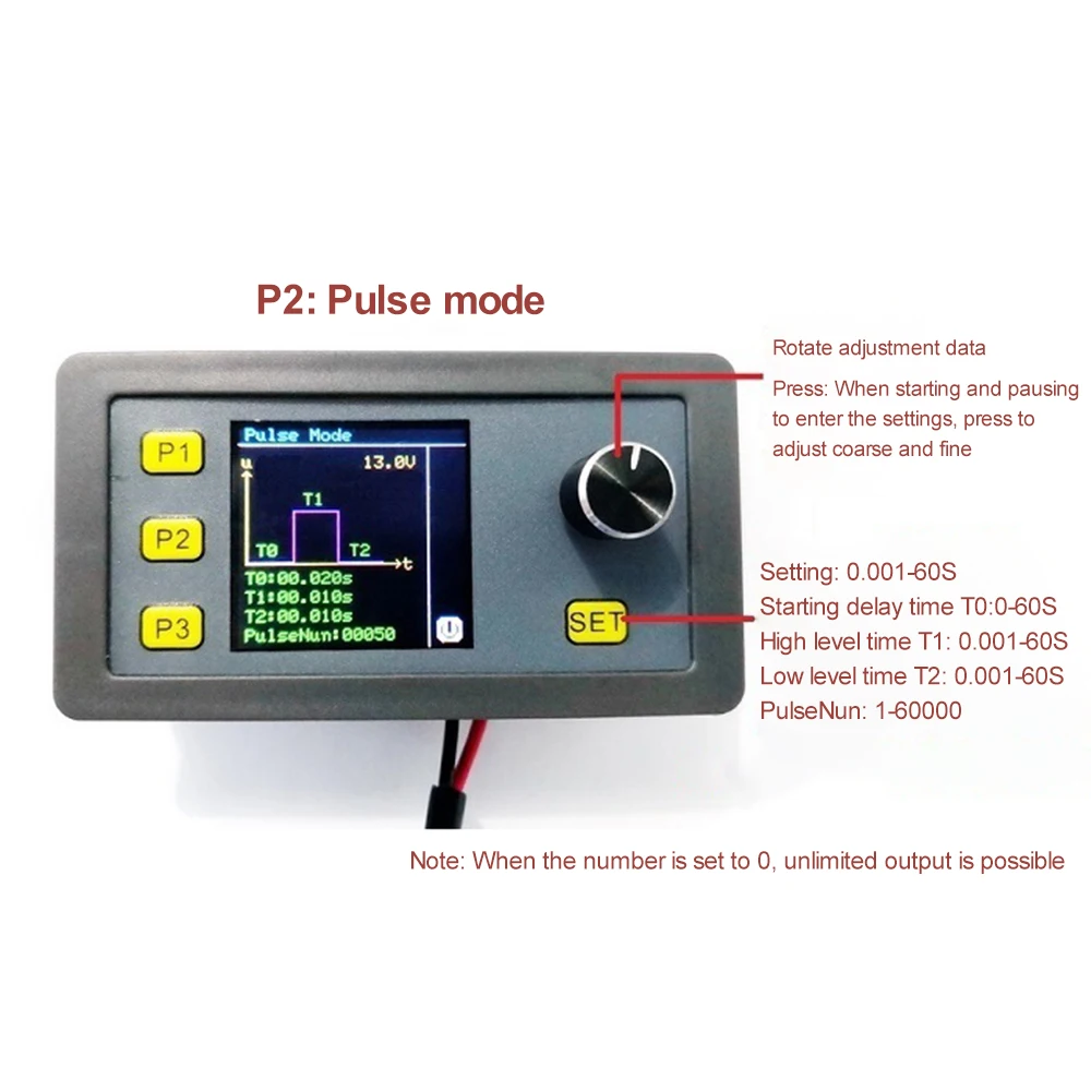 Signal Generator DC 7-24V Function Generator 4-20mA PWM Pulse Frequency Rectangular Square PWM Pulse Adjustable Module Sine Wave