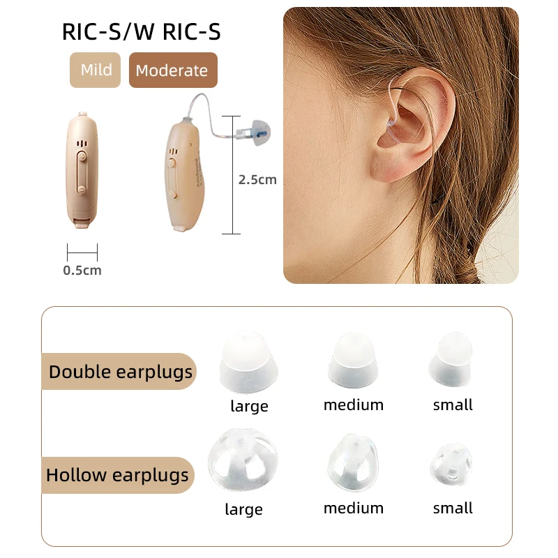 12 Channels AcoSound RIC-S Digital Hearing Aids For Deafness Invisible Cellphone Sound Amplifier Earphone For Elder Dropshipping